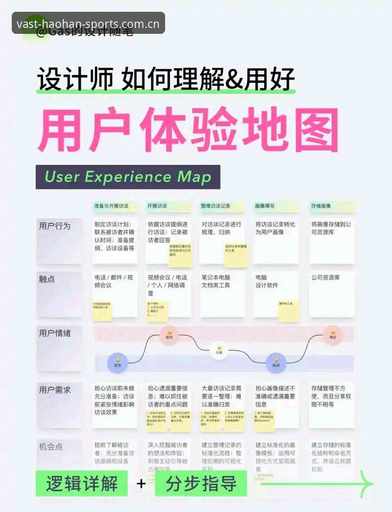 揭秘浩瀚体育注册登录流程：从入口到沉浸体验的完整路径