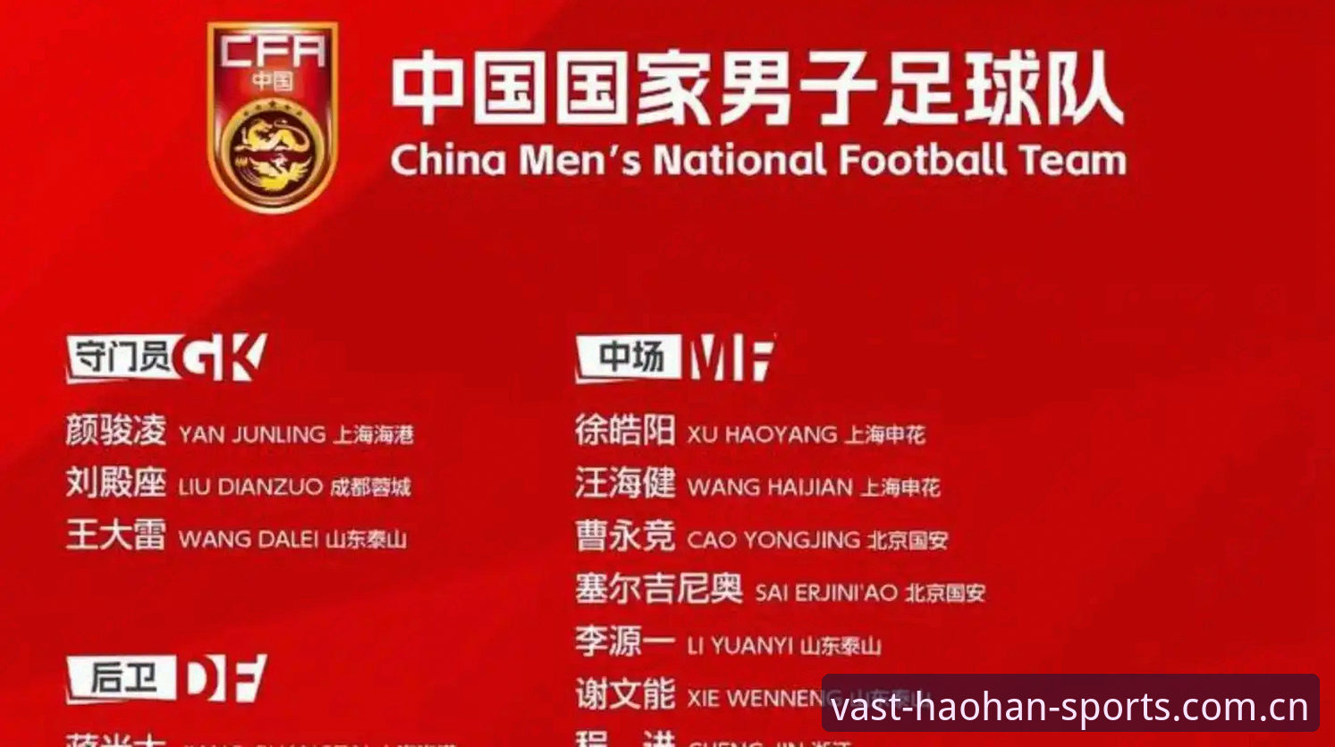 深度揭秘中国足协第三批禁足名单背后的足球反腐风暴