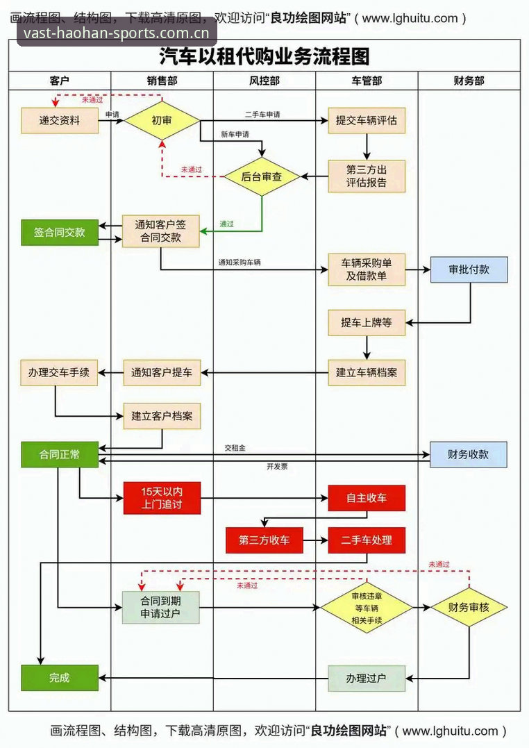 4个步骤快速掌握浩瀚体育官方网站入口的实用方法